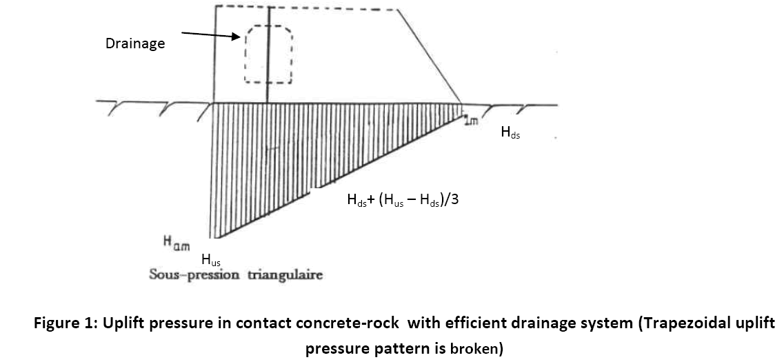 engineering-technology-contact-concrete-rock