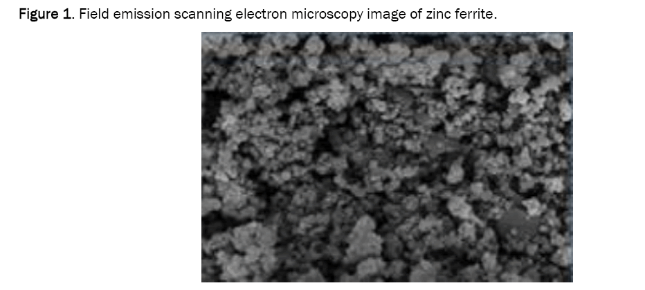 chemistry-electron