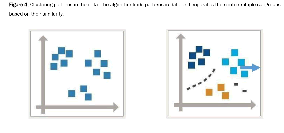 material-sciences-algorithm