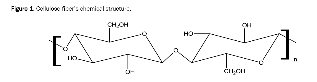 material-sciences-chemical