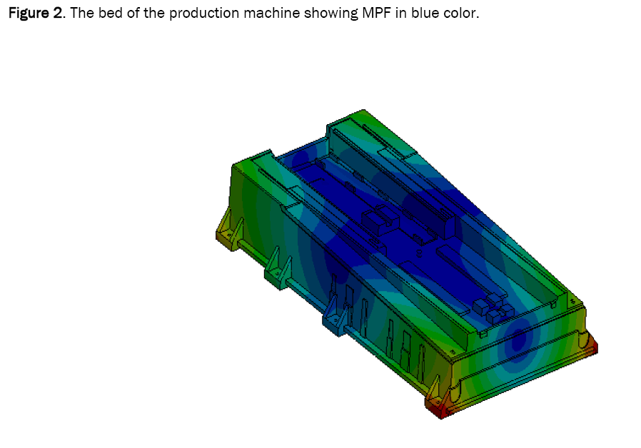 material-sciences-production