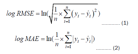 equation