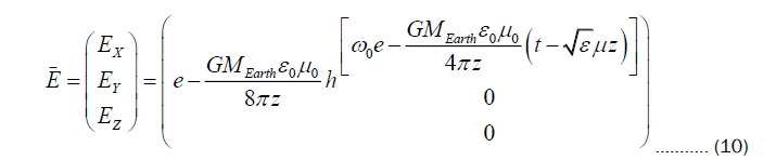 equation