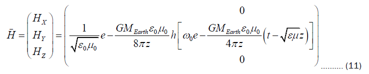 equation