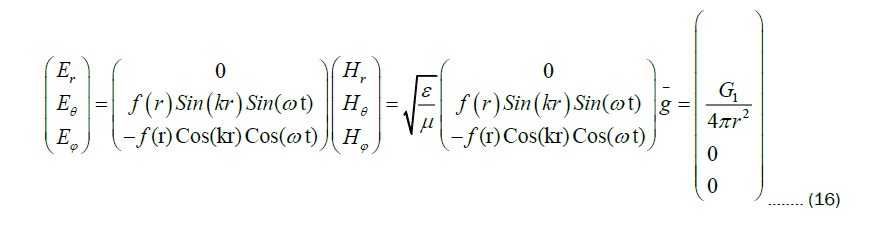 equation