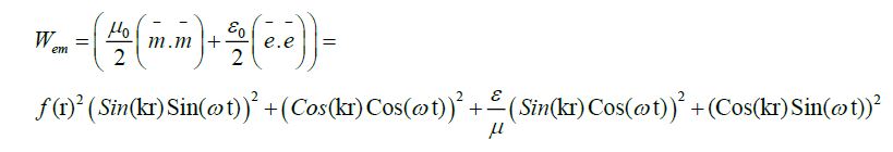 equation