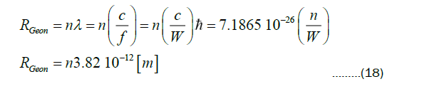 equation