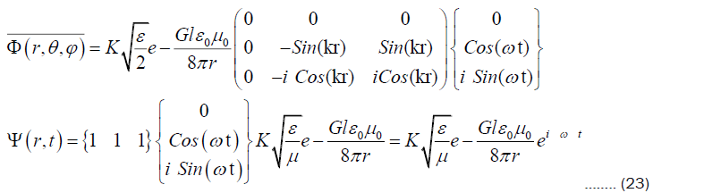 equation