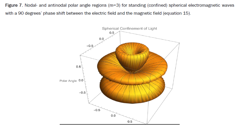 applied-physics-angle