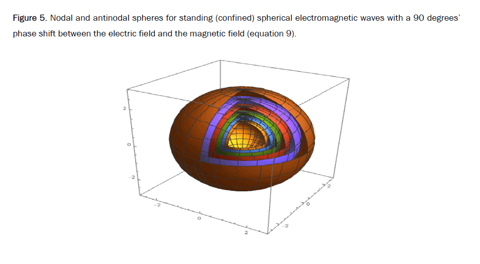 applied-physics-antinodal