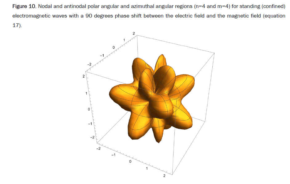 applied-physics-electric