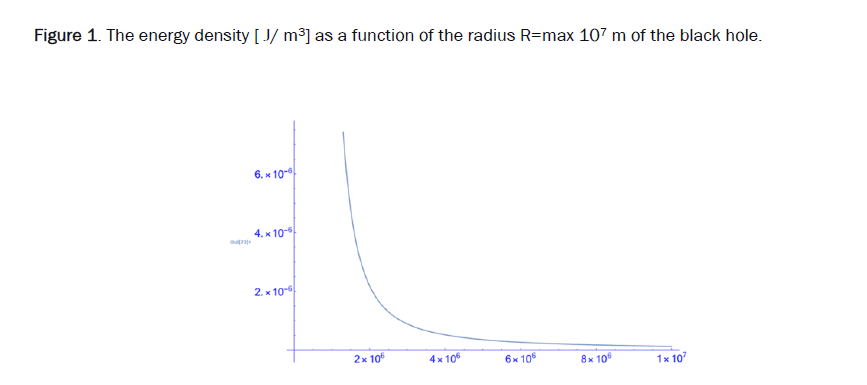 applied-physics-function