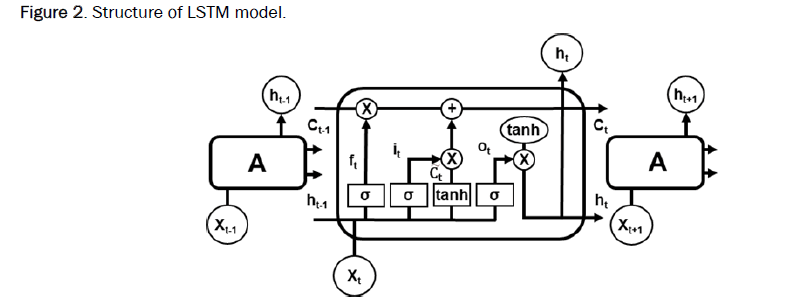 applied-physics-model