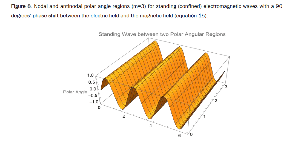 applied-physics-polar