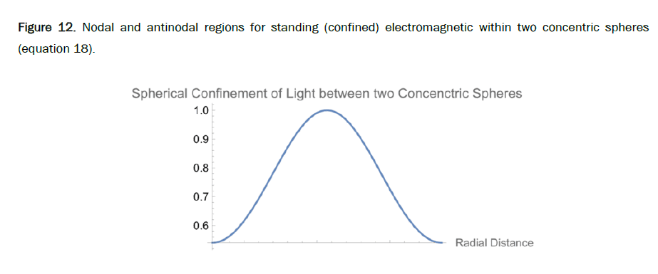 applied-physics-spheres