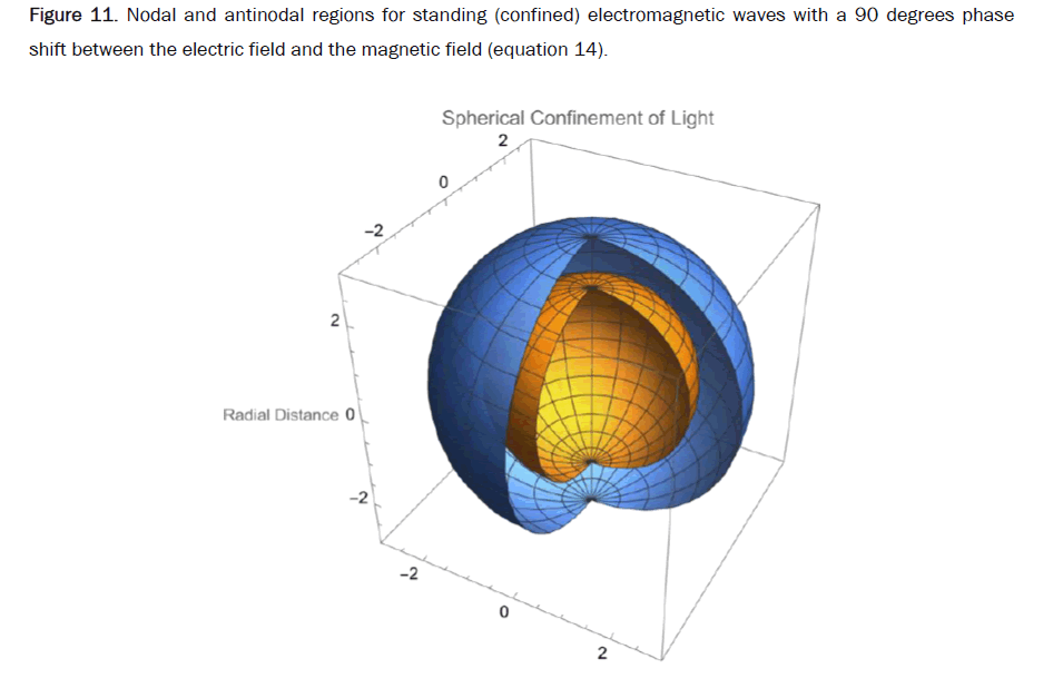 applied-physics-waves