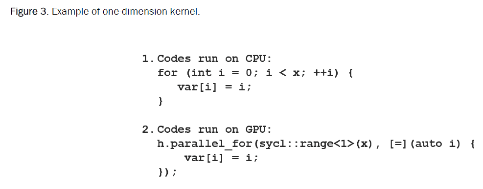 computer-science-kernel