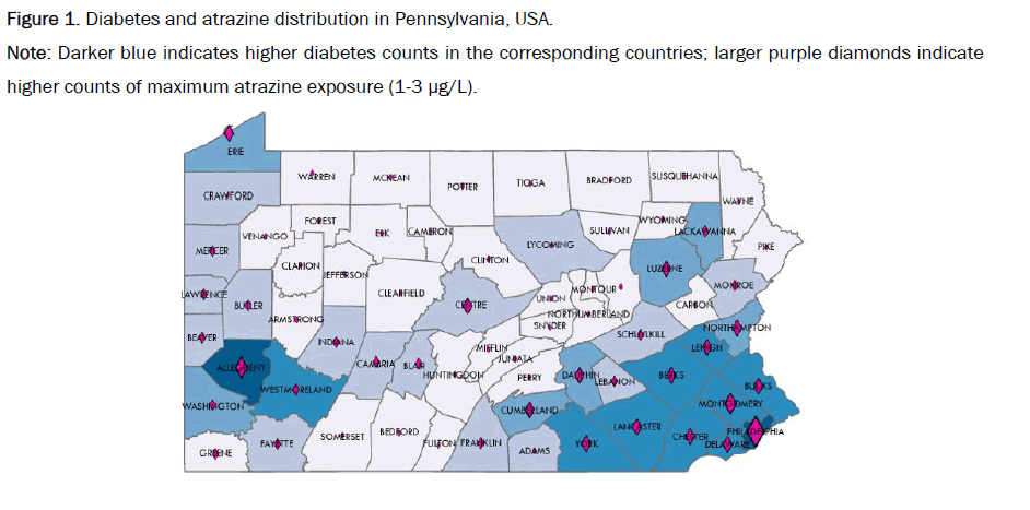 environmental-sciences-pennsylvania