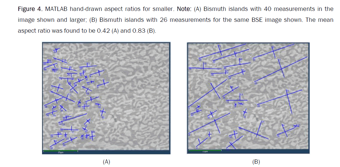 material-sciences-bismuth