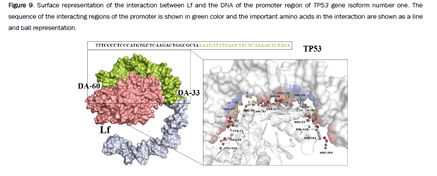 microbiology-promoter