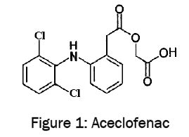 pharmaceutical-sciences-Aceclofenac