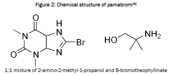 pharmaceutical-sciences-structure-pamabrom